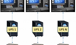 Giải pháp UPS cho Ngân hàng