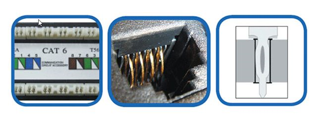 DINTEK Patch Panel Cat.6 UTP 2U 48P 19inch